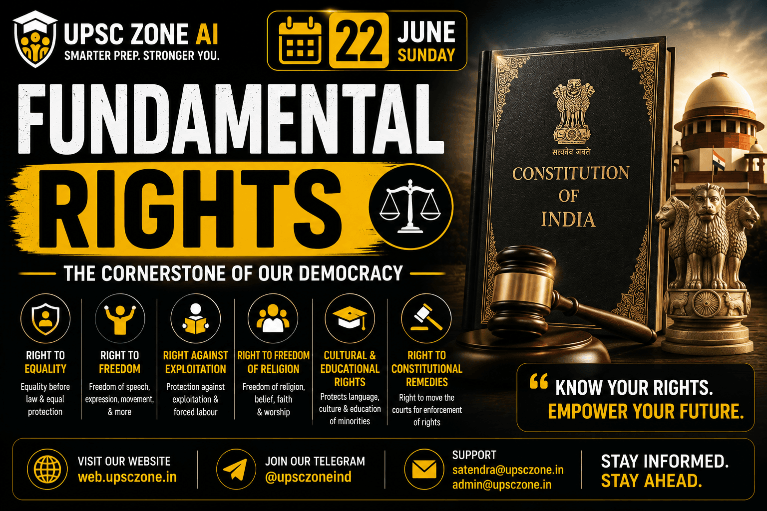 Fundamental Rights