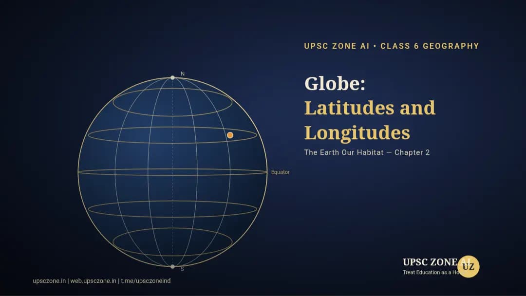 Globe — Latitudes and Longitudes