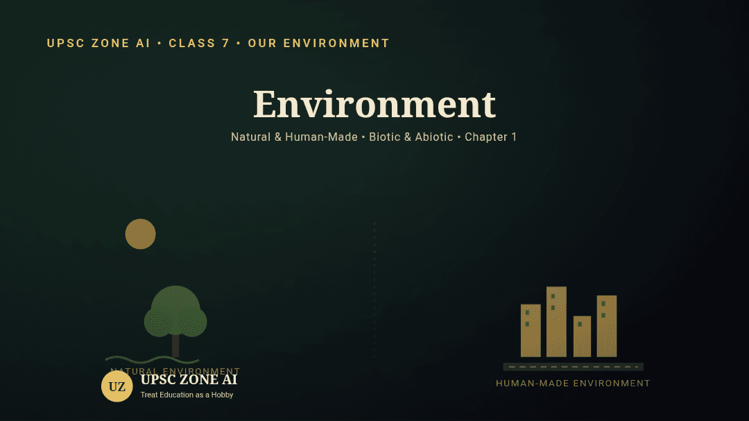 Environment