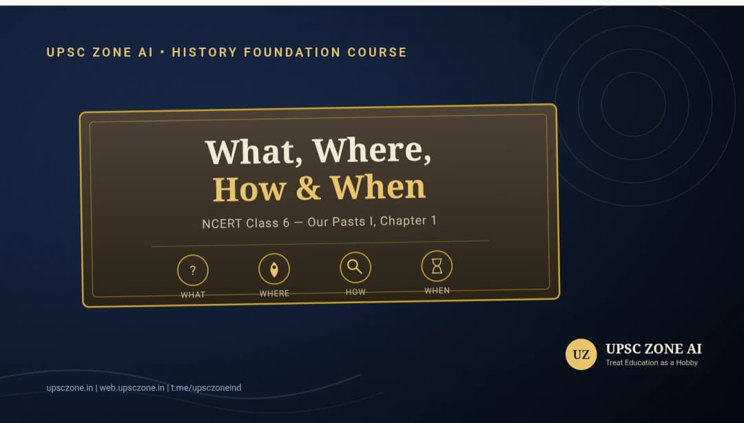What, Where, How and When