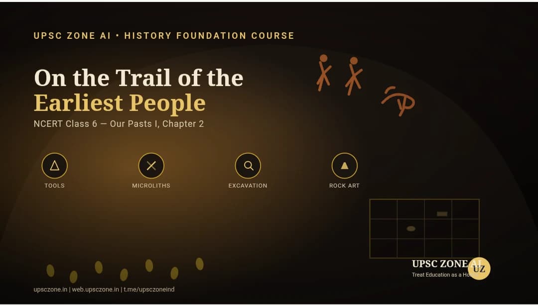 On the Trail of the Earliest People