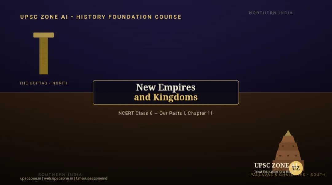 New Empires and Kingdoms
