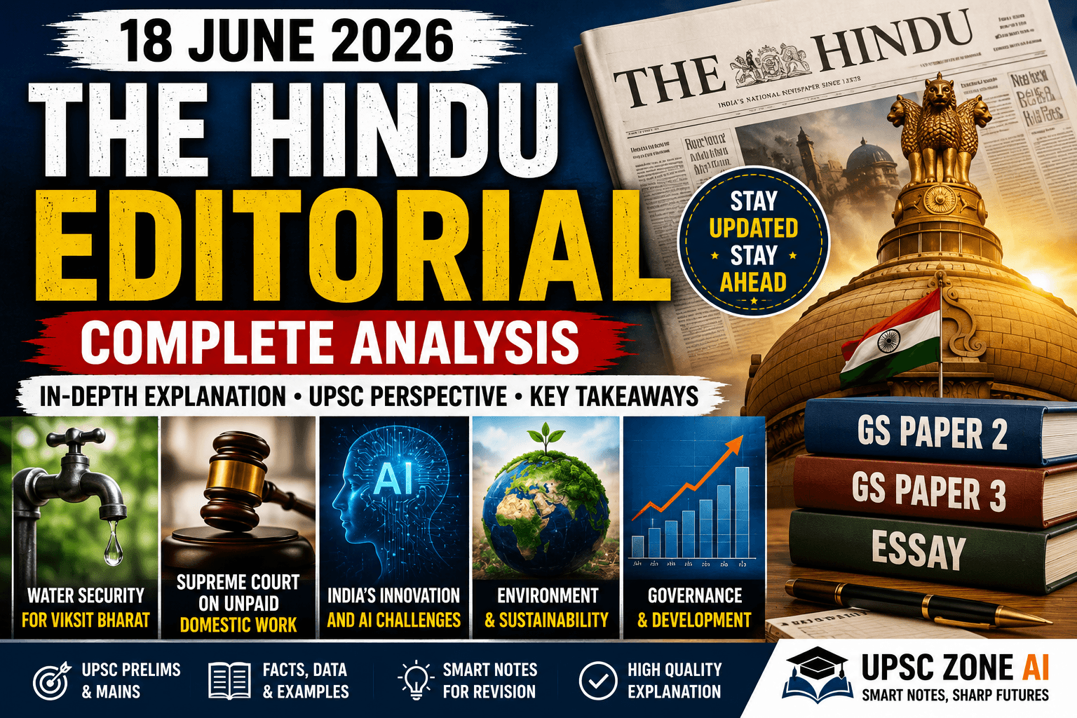 How is India tackling domestic security and innovation challenges currently?